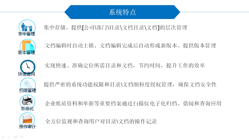 文软文档管理系统特点